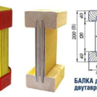 Балка двутавровая с заглушками «TECH» L=3,5 м (Н160)