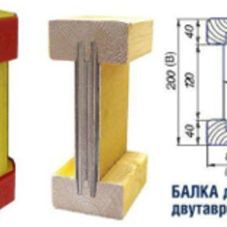 Балка двутавровая с заглушками «TECH» L=3,3 м