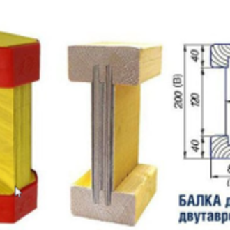 Балка двутавровая с заглушками «TECH» L=3,9 м